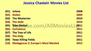 Jessica Chastain Movies List