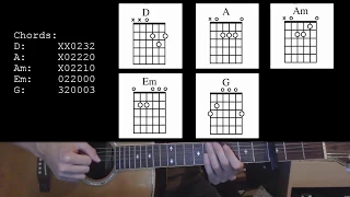 One Direction - Once in a lifetime EASY Guitar Tutorial