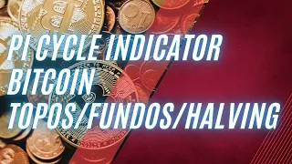 Pi Cycle Indicator ATUALIZADO - Indicador TradingView #2