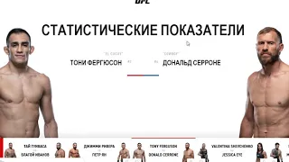 Прогноз MMABets UFC 238: Фергюсон-Серроне, Ривера-Ян. Выпуск №151.Часть 5/6