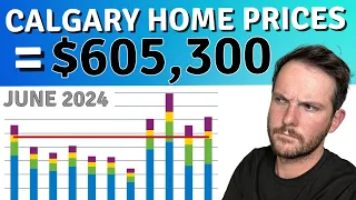 June 2024 Calgary Housing Market Update: Latest Real Estate News & Trends