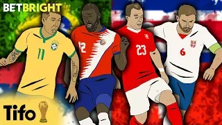 FIFA World Cup 2018™: 'Group E' Tactical Preview