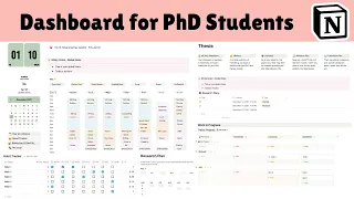 Notion Template for PhD Students - My Dashboard for Planning My PhD