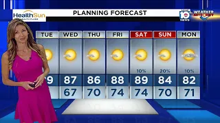 Local 10 News Weather Brief: 02/28/2023 Morning Edition