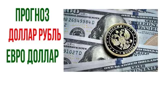 Рубль доллар евро прогноз
