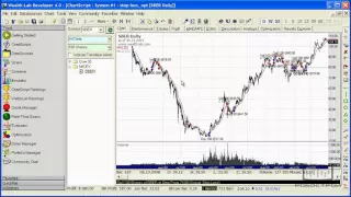 Работа в программе Wealth-Lab. Видеоурок -7. Оптимизация торговых стратегий