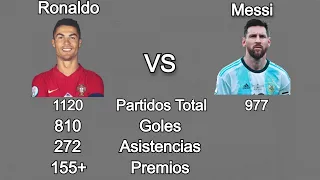 Cristiano Ronaldo Vs Lionel Messi  ¿Quién es Mejor?