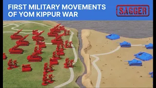 First military movements of Yom Kippur War / Sagger Military Actions