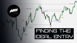 How to Find the Best Trade Entry | ICT Concepts