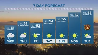 KGW Forecast: 5 p.m., Tuesday October 24, 2023