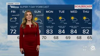 WPTV First Alert Weather forecast, morning of Jan. 27, 2023