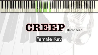 Radiohead -Creep- KARAOKE PIANO Female Key