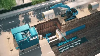 Microtunneling / pipe jacking with GRP pipes: A smart solution for sustainable infrastructure