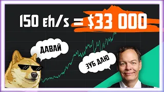 БИТКОИН НЕДООЦЕНЕН: РЕАЛЬНАЯ ЦЕНА $32 000 | Биткоин Прогноз Крипто Новости | Bitcoin BTC 2020 ETH