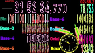 [Speed feeling] 24 Hours (Base 2,3,4,5,6,7,8,10,16)  timer  countdown alarm🔔