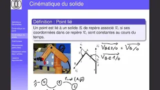 Cinématique 2 : Formule de Varignon et composition des vitesses