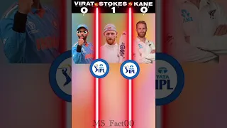 Virat Kohli Vs Ben stokes Vs KaneWilliamson ❓💥 देखते हैं कोन जीतेगा #shorts #ytshort