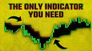 ATR Indicator Strategy (Best Tradingview Indicator for Day Trading)