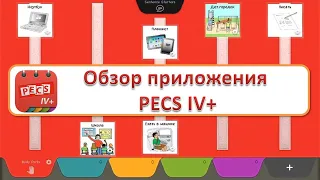 Распаковка планшета Apple iPad и обзор приложения PECS 4+