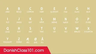 Learn ALL Danish Alphabet in 2 Minutes - How to Read and Write Danish