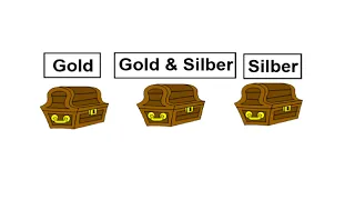 Rätsel Level 1 - Alle Kisten falsch beschriftet - Findest du die Goldkiste? | LehrerBros