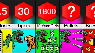 Comparison: How Many __ To Kill A T-Rex?