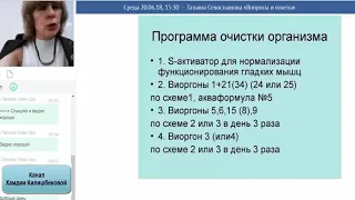 ACLON ФЛУРЕВИТЫ   Вопросы и ответы Севостьянова Т 20 06 18