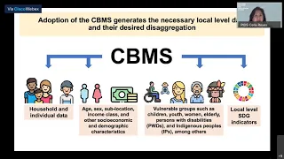 Generating Local Level Stats for Informed Policymaking Using Community-Based Monitoring System CBMS