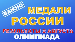 СПОРТ МЕДАЛИ  РЕЗУЛЬТАТЫ ОЛИМПИАДА