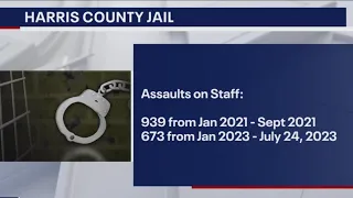 Harris County Jail assaults on the increase