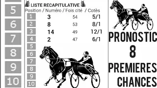 PRONOSTIC PMU QUINTÉ+Vendredi 05 Mai 2023 Départ: 20h15/R1C3. QUINTE BETTINA A VINCENNES,2100 M