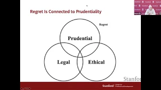 Stanford Webinar - A Practical Guide to Living Ethically