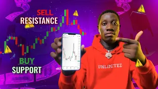 Master Support & Resistance (ALL YOU NEED TO KNOW)