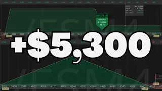 Turning The 112 Trade Into A Free $5K Hedge (After Making 75%)