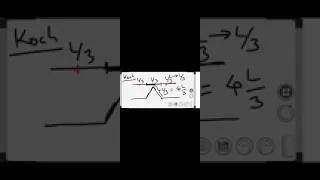 Koch Curve 2