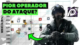 SERÁ QUE O JACKAL É TÃO RUIM ASSIM?  || RAINBOW SIX SIEGE