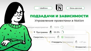 Подзадачи (sub-tasks) и зависимости (dependencies) в Notion. Новое в управлении задачами и проектами