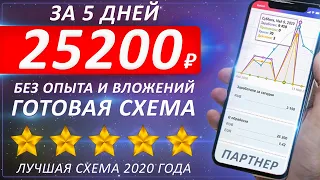 ЛУЧШАЯ СХЕМА ЗАРАБОТКА В 2020 ГОДУ ДЛЯ НОВИЧКА / ДЕНЬГИ В ИНТЕРНЕТЕ / ЗАРАБОТОК БЕЗ ВЛОЖЕНИЙ С НУЛЯ