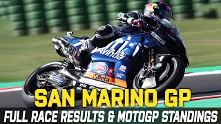 MotoGP Misano 2021 | Full Race Results & MotoGP Standings | San Marino GP