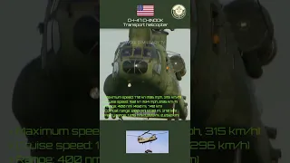 Boeing CH-47 Chinook - Transport helicopter US #defence #military #shorts