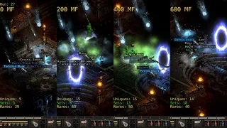 Hell Mephisto 0 MF vs 200 MF vs 400 MF vs 600 MF in Diablo 2: Resurrected