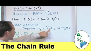 Master the Chain Rule in Calculus