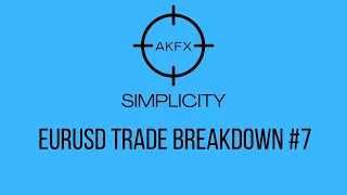 EURUSD Trade Breakdown #7 (Time & Price/Points of Entry Revision)