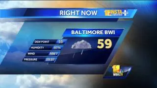 Very cold changes in store in Maryland weather forecast