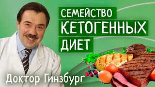 Кетодиета кетодиете рознь. Немного различий в составе, но много различий в эффекте