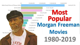 Most Popular Morgan Freeman Movies 1980 - 2019 || EkNumber