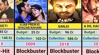 Ranbir Kapoor (2007-2023) All Movie List || Ranbir Kapoor Hit And Flop Movie List