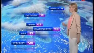 Татьяна Антонова "Прогноз погоды-Вести" 28.04.2014