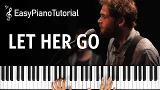 Let Her Go (Passenger) - Piano Tutorial + Free Sheet Music