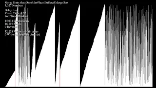 thatsOven's In-Place Buffered Merge Sort - Sorting visualization using Musicombo's ArrayV